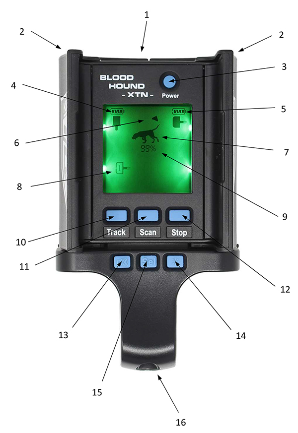 Bloodhound Tracker